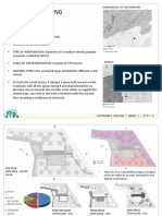 Case Study (Housing)