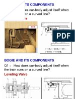 Q1 How Does Car-Body Adjust Itself When The Train Runs On A Curved Line?