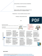 Trámites Legales para La Constitución de Una Empresa Aa2-Ev01 Carolina Arias Rivas