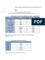 Handset Leasing Report