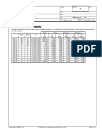 Beam End Force Summary: Job No Sheet No Rev