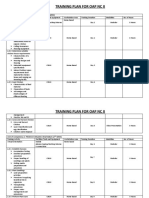 Training Plan For Oap NC Ii: Unit of Competency 1: RAISE ORGANIC CHICKEN (1 Week)