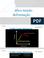 Grafico Tensão Deformação 2