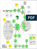 ISO27k ISMS Implementation and Certification Process 4v1