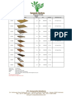 01 Composite S Price List of Profiles On Jan 2016