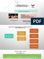 Clasificacion de La Responsabilidad Civil