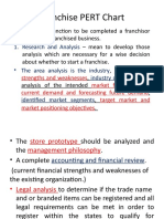 Franchise PERT Chart: 1. Research and Analysis