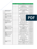 Base de Datos - Clientes Zona Norte