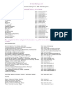 GATE M.tech College List ALL