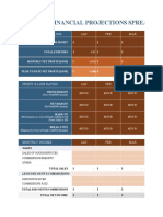 IC Detailed Financial Projections Template 8821 Updated