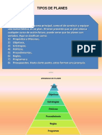 Tipos de Planes