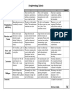 Script Writing Rubric