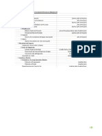 Diagrama de Red Del Cronograma Del Proyecto