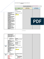 Bahasa Inggeris Bahasa: Rekod Pencapaian Kandungan Asas Kurikulum DSKP/DPK