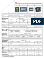 Consola HMI