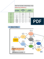 Tarea Ruta Critica Ejercicios