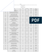 Presupuesto Puente Accha