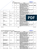 Title of The Film Director Duration Basic Version Synopsis C.C.No. & Date Unit