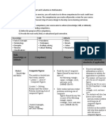 Learning Modules in Assessment and Evaluation in Mathematics