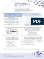 Elaboracion Infograma ECU