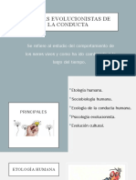 Teorias de Evolución de La Conducta Humana