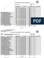 Cuadro Oficial Derecho Procesal Del Trabajo I 19-05-21-1