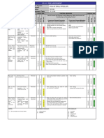 5.2.2.8 Pick Up Drill Pipes1