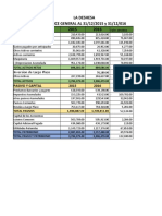 DESHESA Balance General y Estado de Resultado