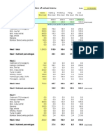 Menu Plan and Calculation of Actual Menu: (Check Total)