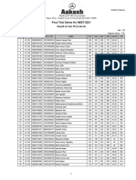 Final Test Series For NEET-2021: Result of Test-10 (Code-A)