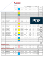 San Felipe Central Es (130527) SF 4&7 As of December For Sy 2021-2022 With Modalities & 4p's Recipients (9!13!2021)