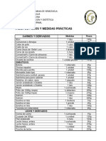 Tablas Pesos y Medidas Prácticas (Álvarez García Nelida)