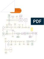 Diagrama de Flujo de Queso Semi Maduro