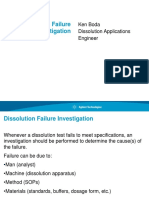 Dissolution Failure Investigation