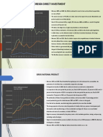 Foreign Direct Investment, Net Inflows (Bop, Current Us$)