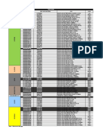 Brand Barcode Uric Sap Material SKU UOM: Take Home