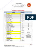 List of Hotels Registered: Sl. No. Dzongkhag Star Rating Conference Hall Capacity Bumthang