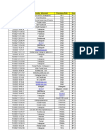 Reg CV Online 02 Juli 2021