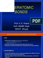 Interatomic Bonds: Prof. H. K. Khaira Hod, Msme Deptt. Manit, Bhopal