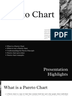 Pareto Chart: Submitted By: Kartik Kumar Mohammed Rushnaiwala Shantnu Mittal Preeti Baheti DFT-5