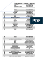 Catalogo Farmacia 2021