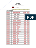 Cot. Discrim. Partes & Misc. - Mnto. Gen Set Gep22!6!0mmg05121 - Ot 0096890