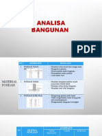 Analisa Bangunan Hotel Padma Bandung