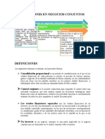 Inversiones en Negocios Conjuntos Actividad 2