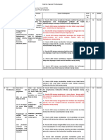 Contoh .Analisis Capaian Pembelajaran IPAS