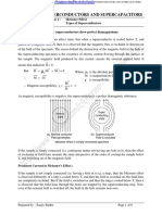 Chapter - 5 Superconductors and Supercapacitors: Session 2: Meissner Effect Types of Superconductors