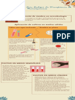 Siembra Por Inoculacion