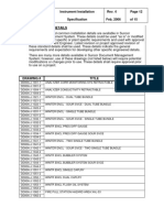 A-Index - Instrument Installation Details