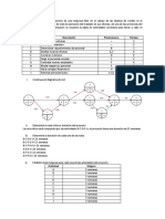 Práctica Pert-CPM