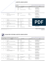 Karachi Customs Agents Association: Complete Member's Information (Alphabet Sequence "W ")